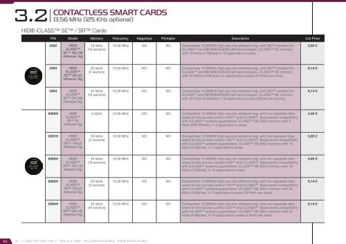 Access Control Catalog 2017 - version 4.5.2 (EUR – FOB Madrid)