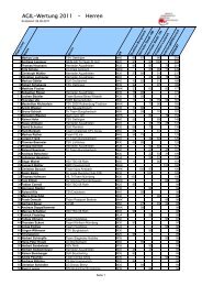AGIL-Wertung 2011 - Herren - AGIL macht Sport