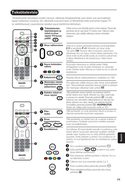 Philips T&eacute;l&eacute;viseur - Mode d&rsquo;emploi - FIN