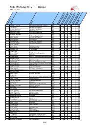 AGIL-Wertung 2012 - Herren - AGIL macht Sport