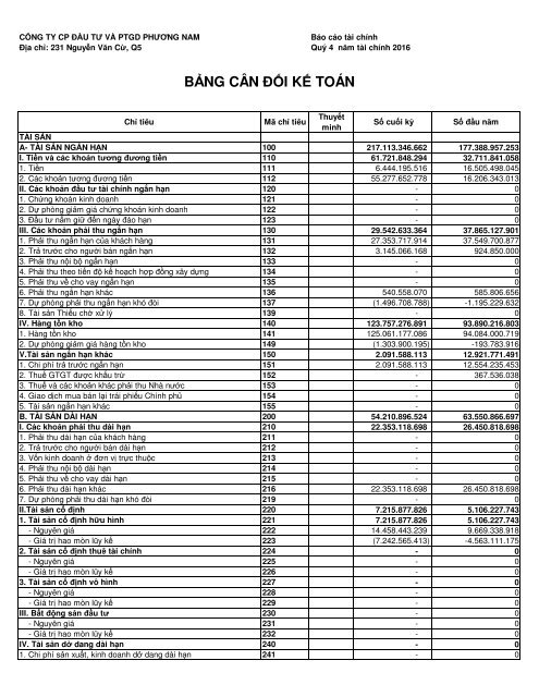 BẢNG CÂN ĐỐI KẾ TOÁN