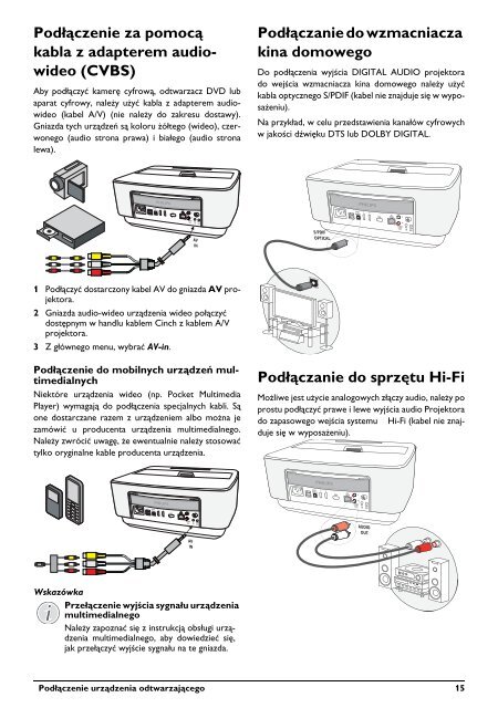 Philips Projecteur LED intelligent Screeneo - Mode d&rsquo;emploi - POL