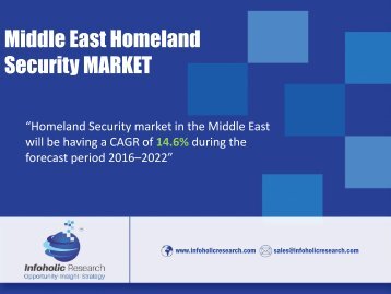 Middle east homeland security