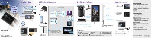 Sony MHS-FS1K - MHS-FS1K Istruzioni per l'uso Danese