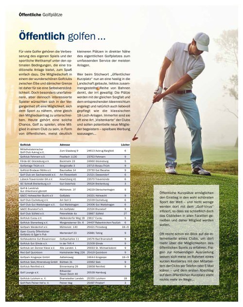 golfküste