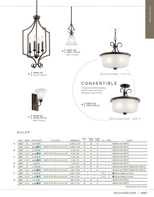 Kichler 2017 Supplement