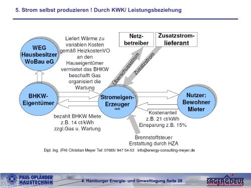 7. EEG - Sager & Deus - Energie- und Umwelttechnik