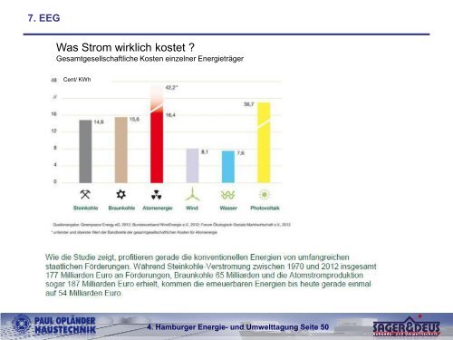 7. EEG - Sager & Deus - Energie- und Umwelttechnik
