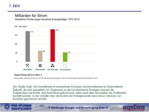 7. EEG - Sager & Deus - Energie- und Umwelttechnik