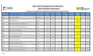 New York City Department of Education Menu Nutrition Information