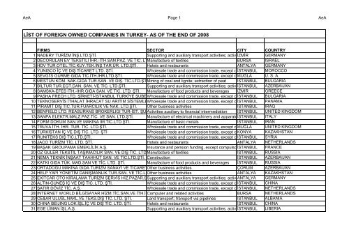 PIERDE GRĂSIMEA DE PE BURTĂ CU ACESTE ZECE SFATURI SIMPLE - FACTY - DESPRE SĂNĂTATE - 