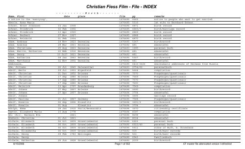 Christian Fiess Film Grhs Home Page