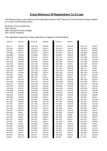 Registration Index.xlsm - The PSV Circle Website