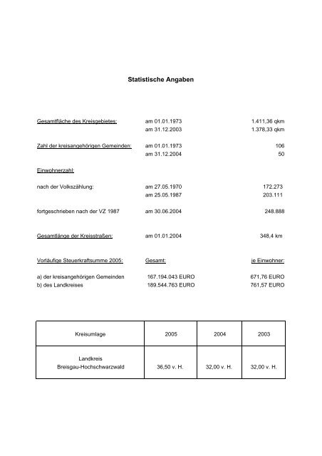 Budget Verwaltungshaushalt Dezernat 1 - Landratsamt Breisgau ...