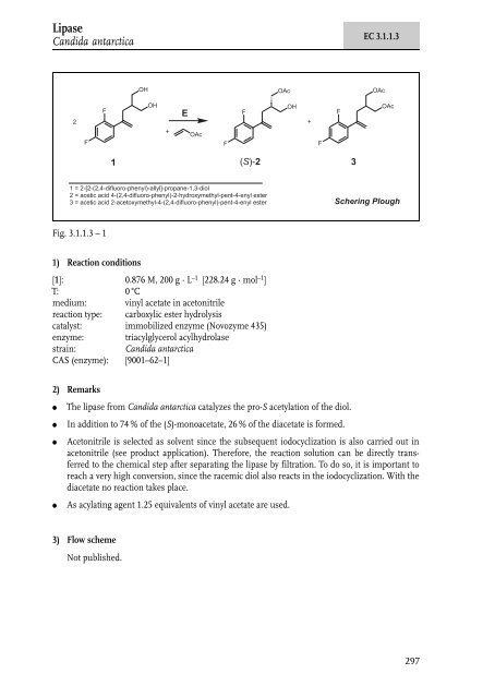 Industrial Biotransformations