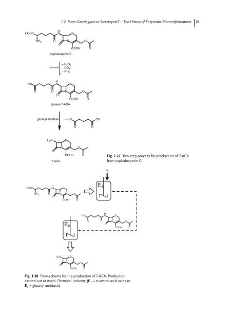 Industrial Biotransformations