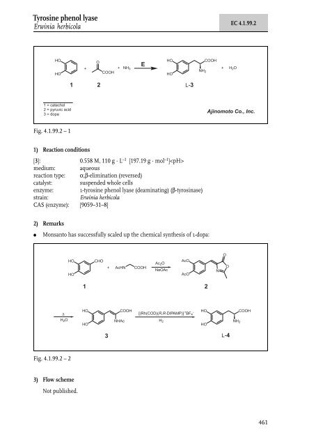 Industrial Biotransformations