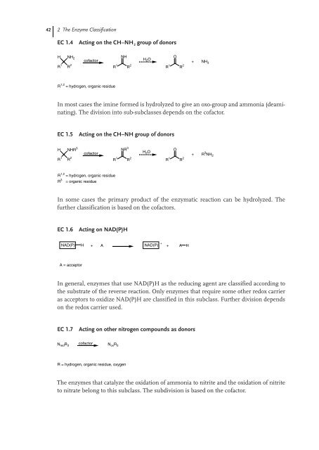 Industrial Biotransformations