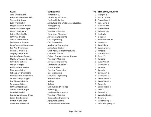 Spring 2012 Dean's List - Iowa State University