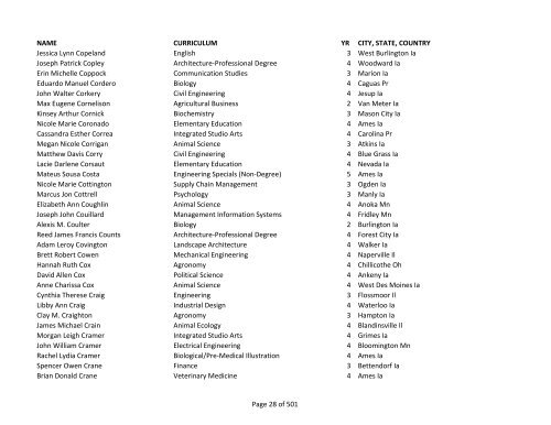 Spring 2012 Dean's List - Iowa State University