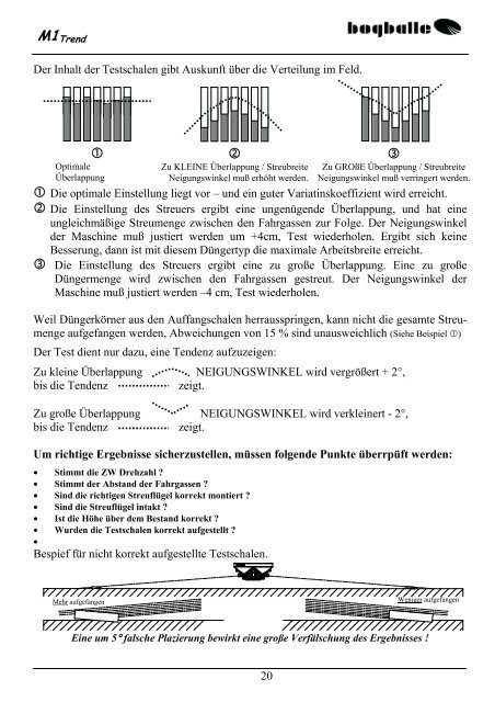 IMMER DIE ZAPFWELLE AUSSCHALTEN; wenn die