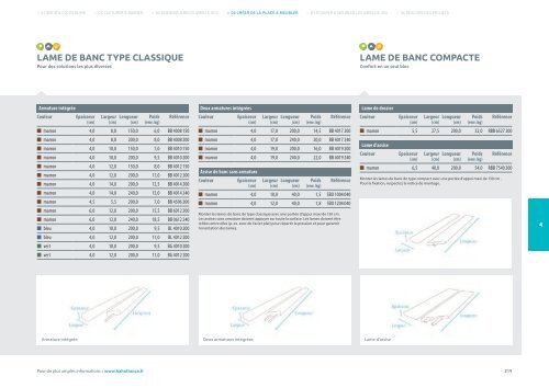 Catalogue 2017 - Français