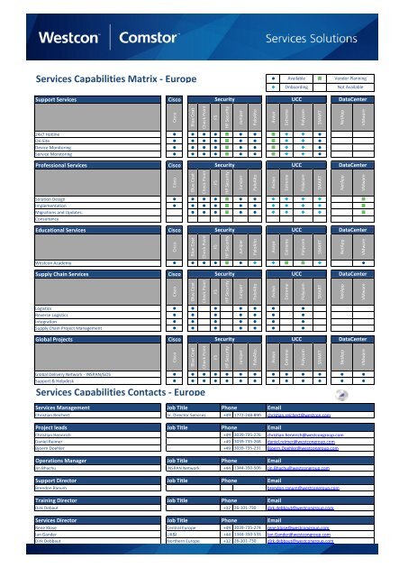 EUROPE_Services Capabilities matrix