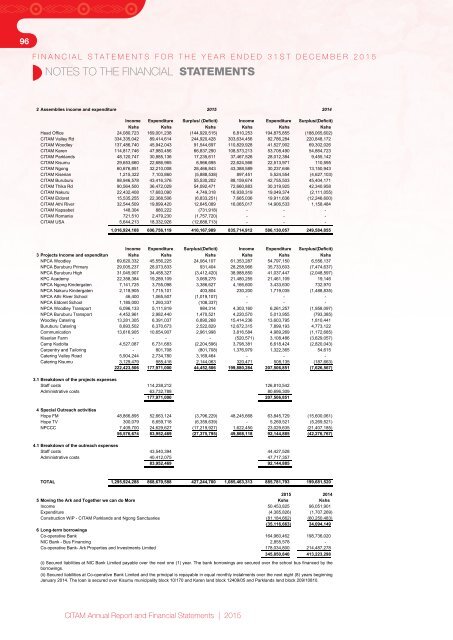 2015 REPORT FINAL1