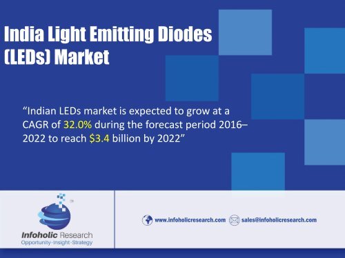 India LED market