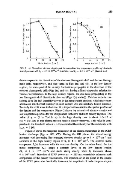 1 - Nuclear Sciences and Applications - IAEA