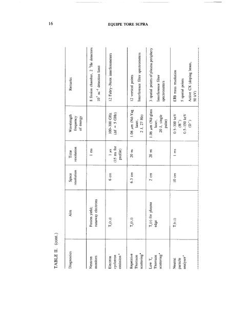 1 - Nuclear Sciences and Applications - IAEA