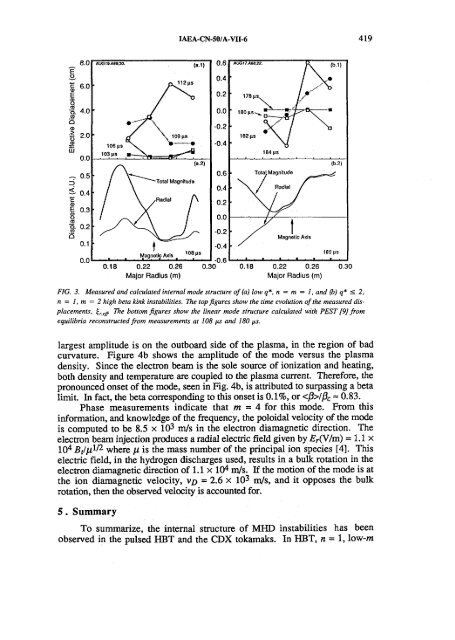 1 - Nuclear Sciences and Applications - IAEA