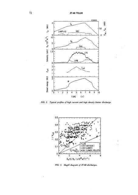 1 - Nuclear Sciences and Applications - IAEA