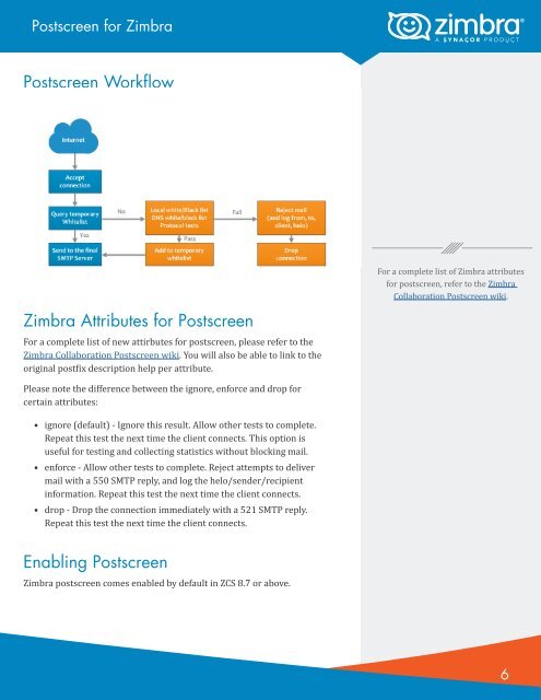 Postscreen for Zimbra