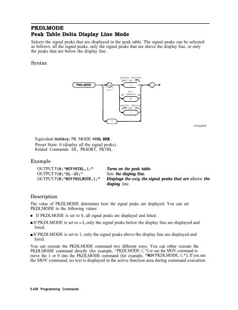 HP 8590 E & L Series Spectrum Analyzers and HP 8591C Cable TV ...