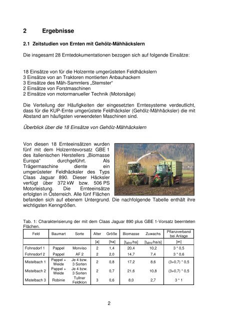 pdf-Download - Forstliche Versuchs