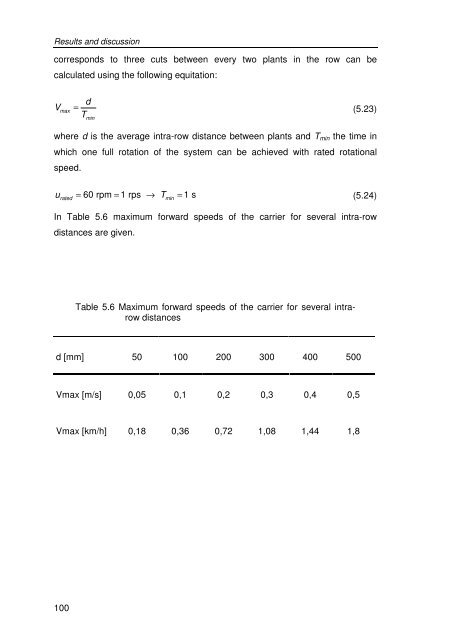 Development of a novel mechatronic system for mechanical weed ...