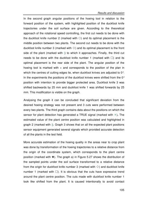 Development of a novel mechatronic system for mechanical weed ...