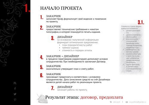 Презентация сотрудничества дизайнера Елены Пушкиной