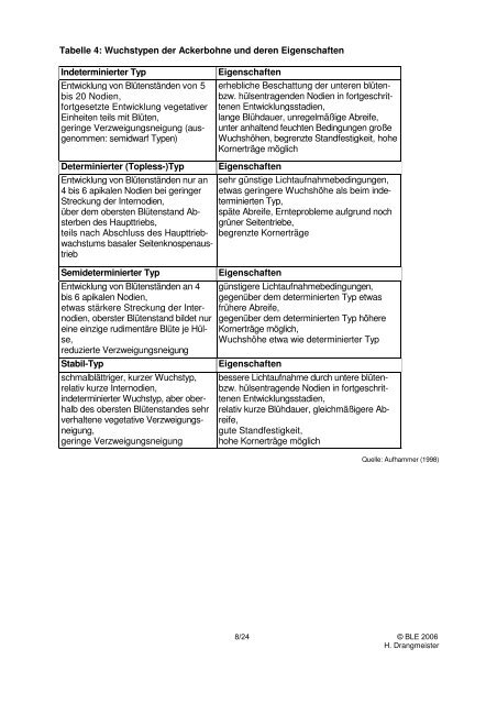 Leguminosen – Ackerbohnen- und Erbsenanbau - Oekolandbau.de