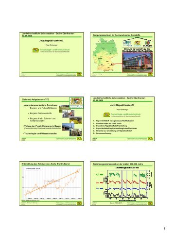 Vortrag als PDF-Datei - Landwirtschaftliche Lehranstalten Bayreuth
