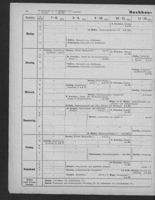 Verzeichnis der Vorlesungen und Übungen samt den Stundenplänen Sommersemester 1919