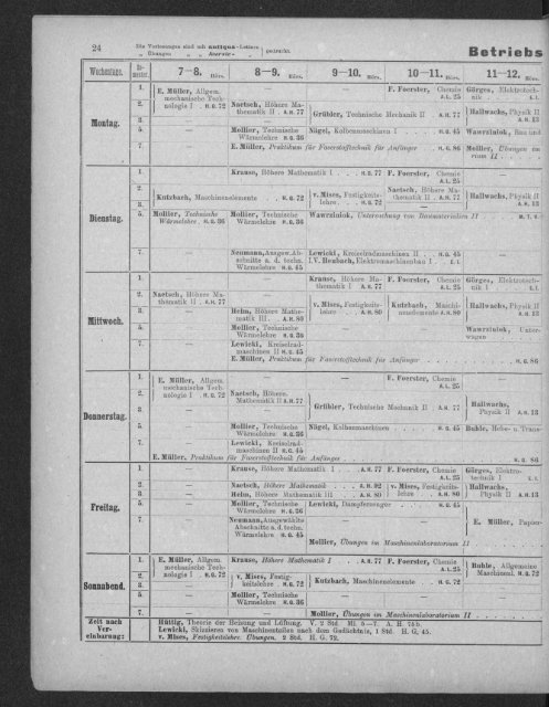 Verzeichnis der Vorlesungen und Übungen samt den Stundenplänen Sommersemester 1919