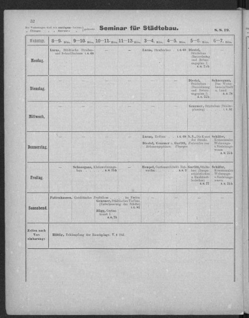 Verzeichnis der Vorlesungen und Übungen samt den Stundenplänen Sommersemester 1919