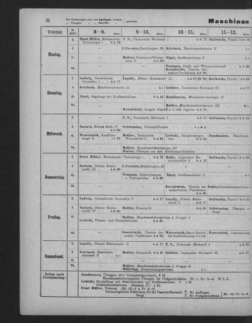 Verzeichnis der Vorlesungen und Übungen samt den Stunden- und Studienplänen Wintersemester 1920/21