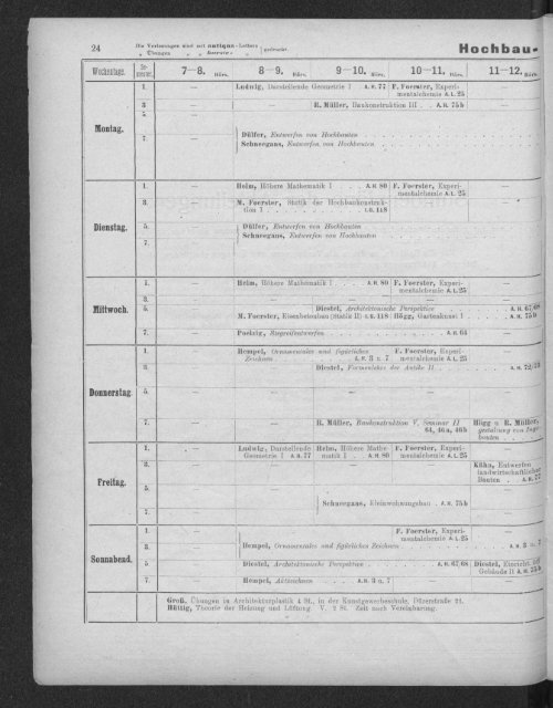 Verzeichnis der Vorlesungen und Übungen samt den Stunden- und Studienplänen Sommersemester 1920