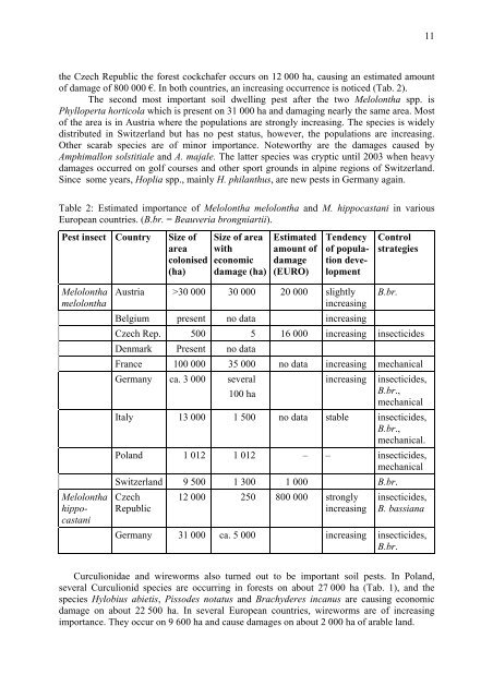 IOBC/wprs Bulletin Vol. 28(2) 2005