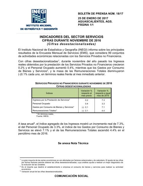 INDICADORES DEL SECTOR SERVICIOS