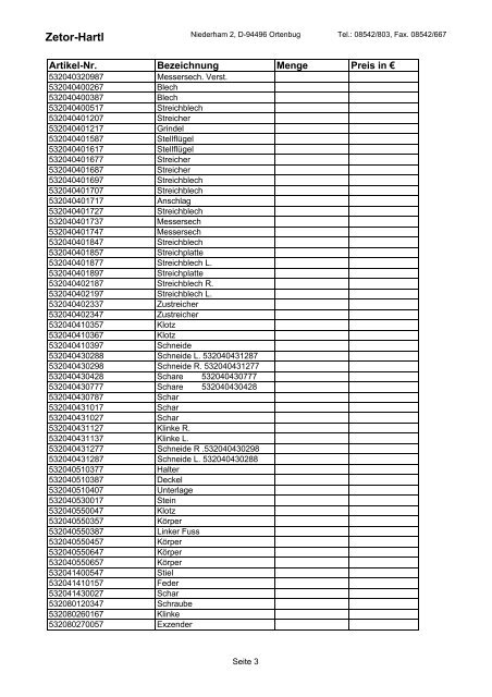 Ersatzteil-Liste - Zetor-Hartl