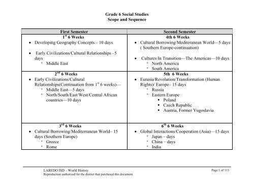 Social Studies - Laredo Independent School District